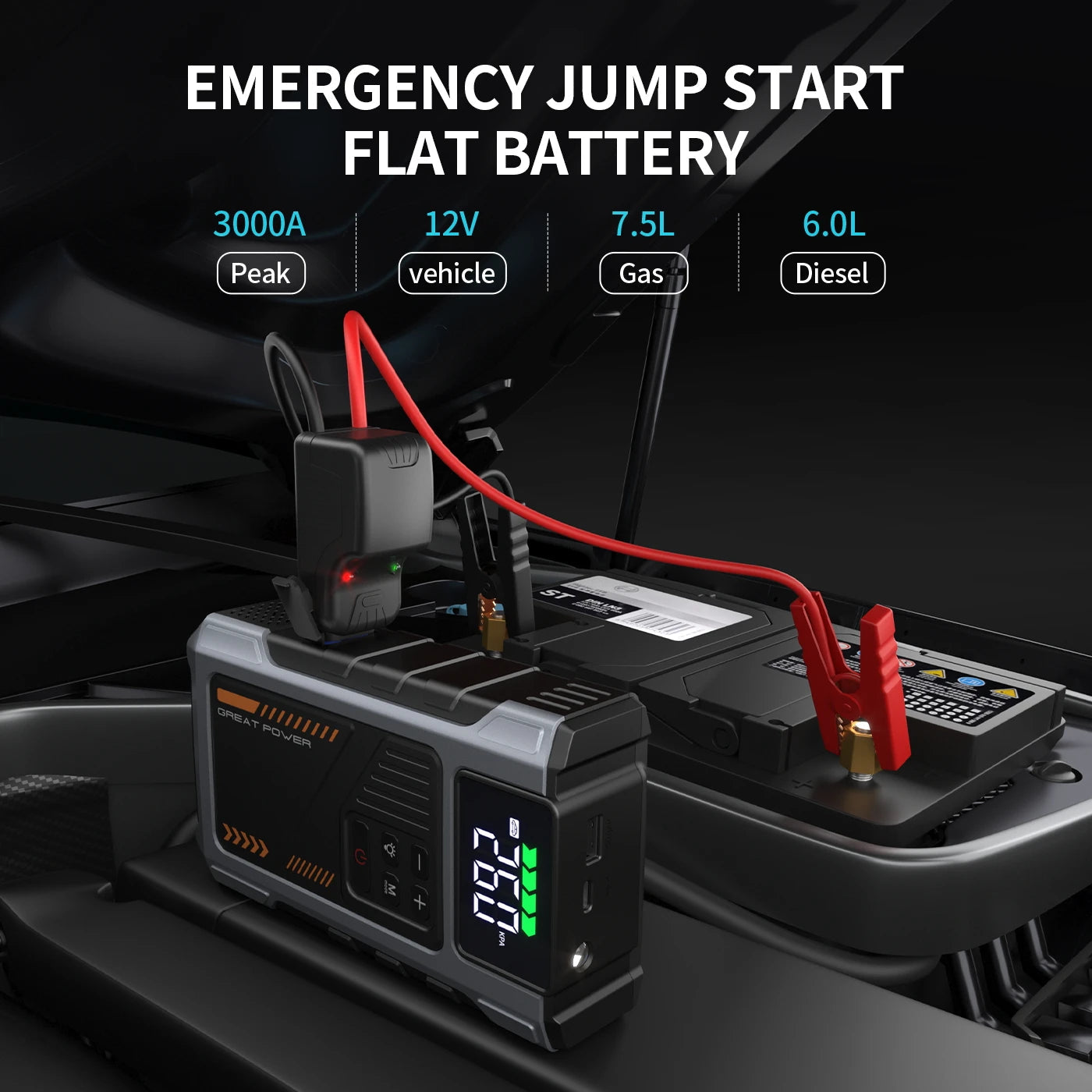 4-in-1 Portable Jump Starter - Start Dead Cars in Seconds
